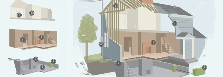 InFocus Home Inspection